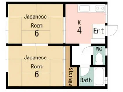 須藤ハイツ(2K/2階)の間取り写真