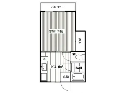 伸友ハイツ(1K/2階)の間取り写真
