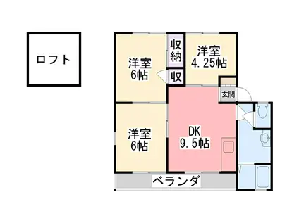 黒岩ハイツ(3DK/2階)の間取り写真