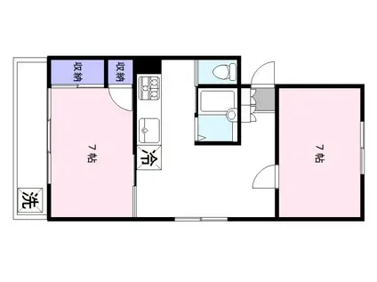 メゾン岡田(2DK/2階)の間取り写真