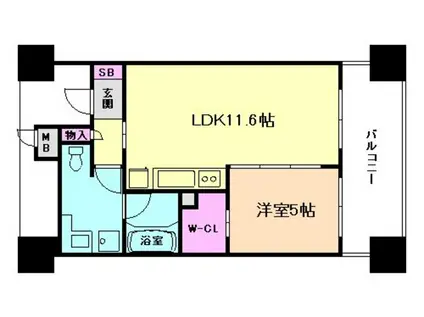 BELISTA北梅田(1LDK/10階)の間取り写真