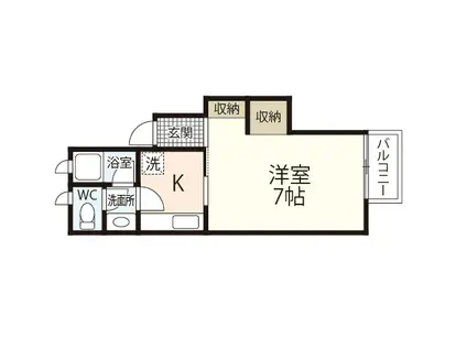 カートル セゾン II(1K/2階)の間取り写真