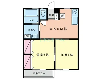 プロヴァンスコート馬込(2DK/2階)の間取り写真