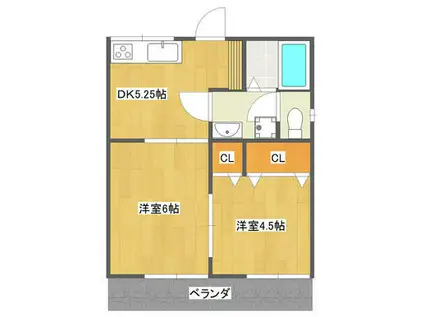 コーポ前園(2DK/1階)の間取り写真