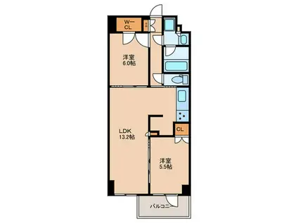 ザケンジントンレンジデンスときわ台(2LDK/1階)の間取り写真