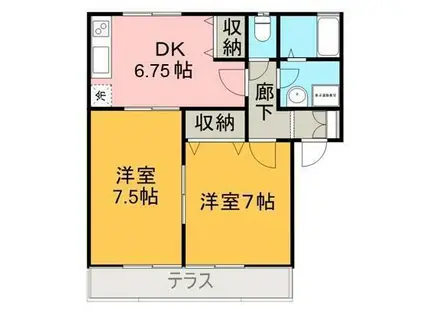 ペットソラーレB(2DK/1階)の間取り写真