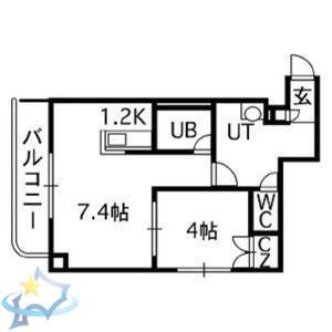 ロイヤルリバー(1LDK/5階)の間取り写真