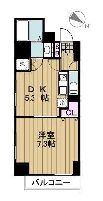 レジディア蒲田(1DK/6階)の間取り写真