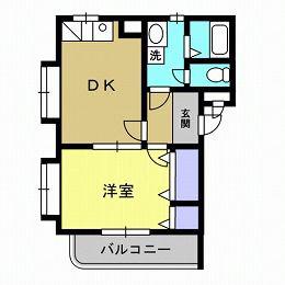 ユーミーマツダII(1DK/2階)の間取り写真