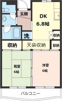 ニューハイツ北小岩(2DK/2階)の間取り写真