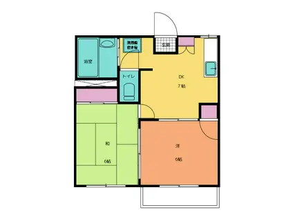 フォーブル成瀬A(2DK/2階)の間取り写真