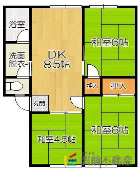 コーポ八田(3DK/2階)の間取り写真