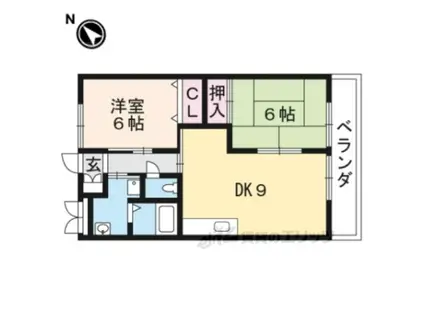 駅前コーポラス(2DK/4階)の間取り写真