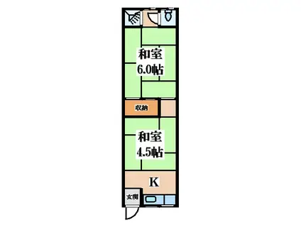 松葉町文化(2K/2階)の間取り写真