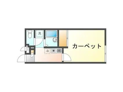 レオパレス南城(1K/2階)の間取り写真