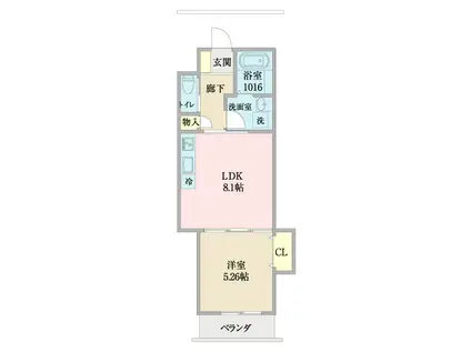 KEYSTYLE城東野江(1LDK/1階)の間取り写真