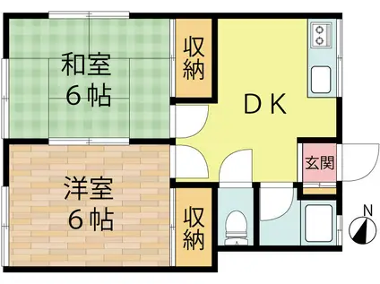 ハイツ久栄(2DK/2階)の間取り写真