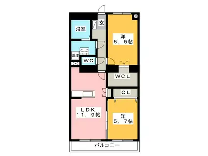 シェルコート(2LDK/1階)の間取り写真