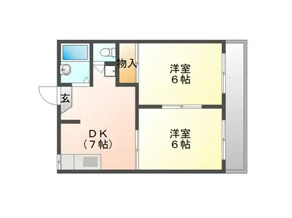 ハイムデアフロイデ I(2DK/1階)の間取り写真