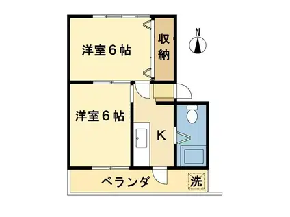 十条ハイツ(2K/2階)の間取り写真