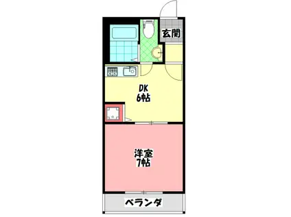 アクロス大日アパートメントII(1DK/1階)の間取り写真