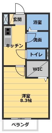 スプランドゥールB(1K/2階)の間取り写真