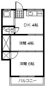 野中アパート(2K/2階)の間取り写真