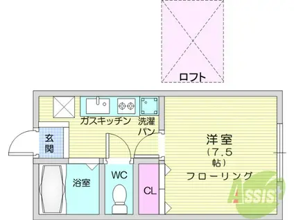 コーポサンパレス(1K/2階)の間取り写真