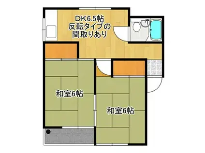 コーポ花形(2DK/2階)の間取り写真