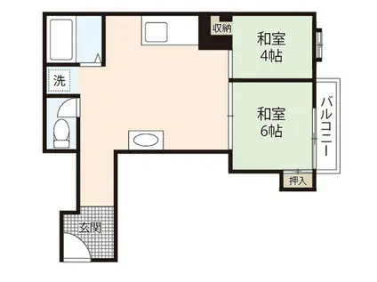 丸内ビル(2DK/2階)の間取り写真