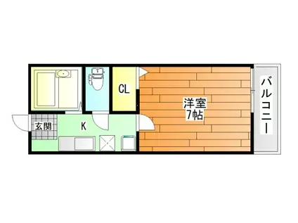 サンハイツ ウノ(1K/2階)の間取り写真