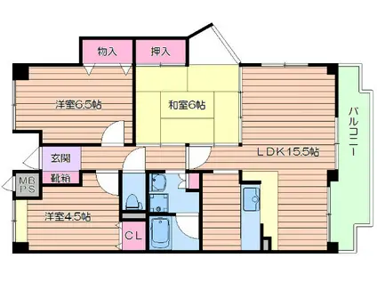 パークフォレスト千里(3LDK/5階)の間取り写真