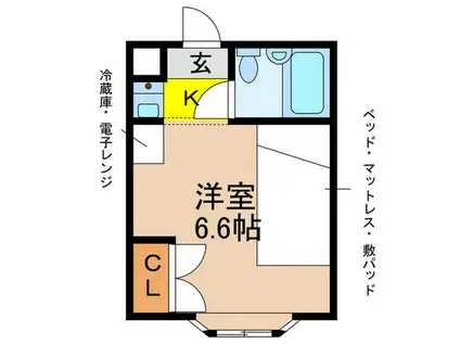 石丸ハイツ(1K/2階)の間取り写真