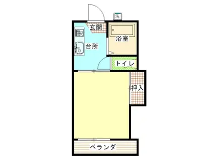 コーポフジ(1K/2階)の間取り写真