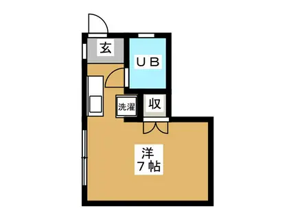 ハイツサンリバー(ワンルーム/1階)の間取り写真