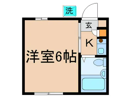 ビュルゲル久保(1K/1階)の間取り写真