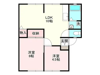 ジュネス吉田D(2LDK/1階)の間取り写真