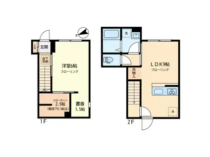 メゾン・トロワ学芸大学(1LDK/1階)の間取り写真