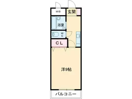 REXVALLEY(1K/2階)の間取り写真