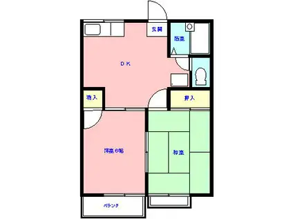 リバーサイドハイツ(2DK/1階)の間取り写真