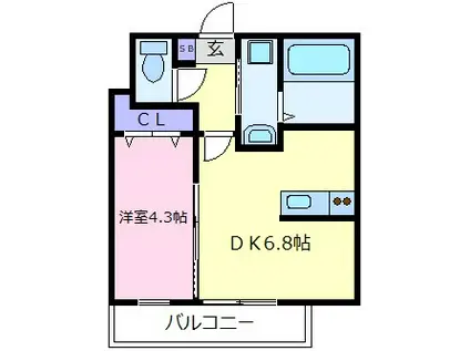 ステラウッド島泉II(1DK/2階)の間取り写真