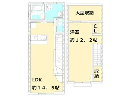 アピチェ洗足(1LDK/2階)の間取り写真