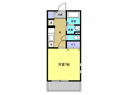 ビーハイブ(1K/2階)の間取り写真