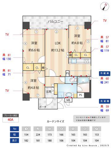 ロマネスク今川第2(3LDK/5階)の間取り写真