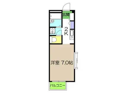 フォブール岡林 B棟(1K/1階)の間取り写真