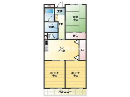 リンピア7(3DK/3階)の間取り写真