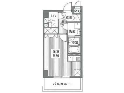 SAKATO2(ワンルーム/5階)の間取り写真