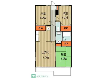 シティパル川越(3LDK/3階)の間取り写真