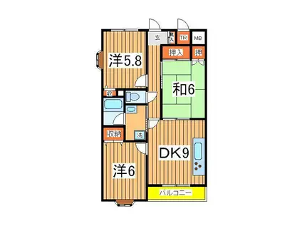 ラフィーヌ・フォレ(3DK/2階)の間取り写真