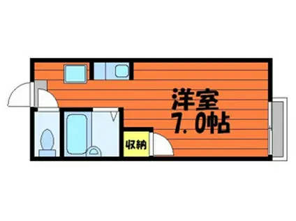 コーポアムール(1K/2階)の間取り写真